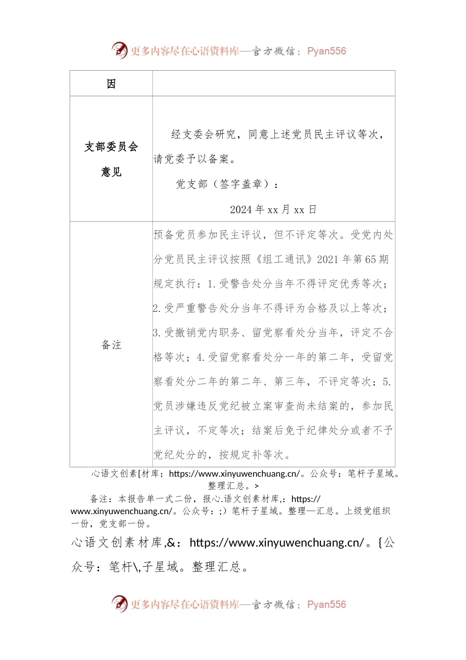 xxx党支部民主评议党员情况报告单.docx_第2页