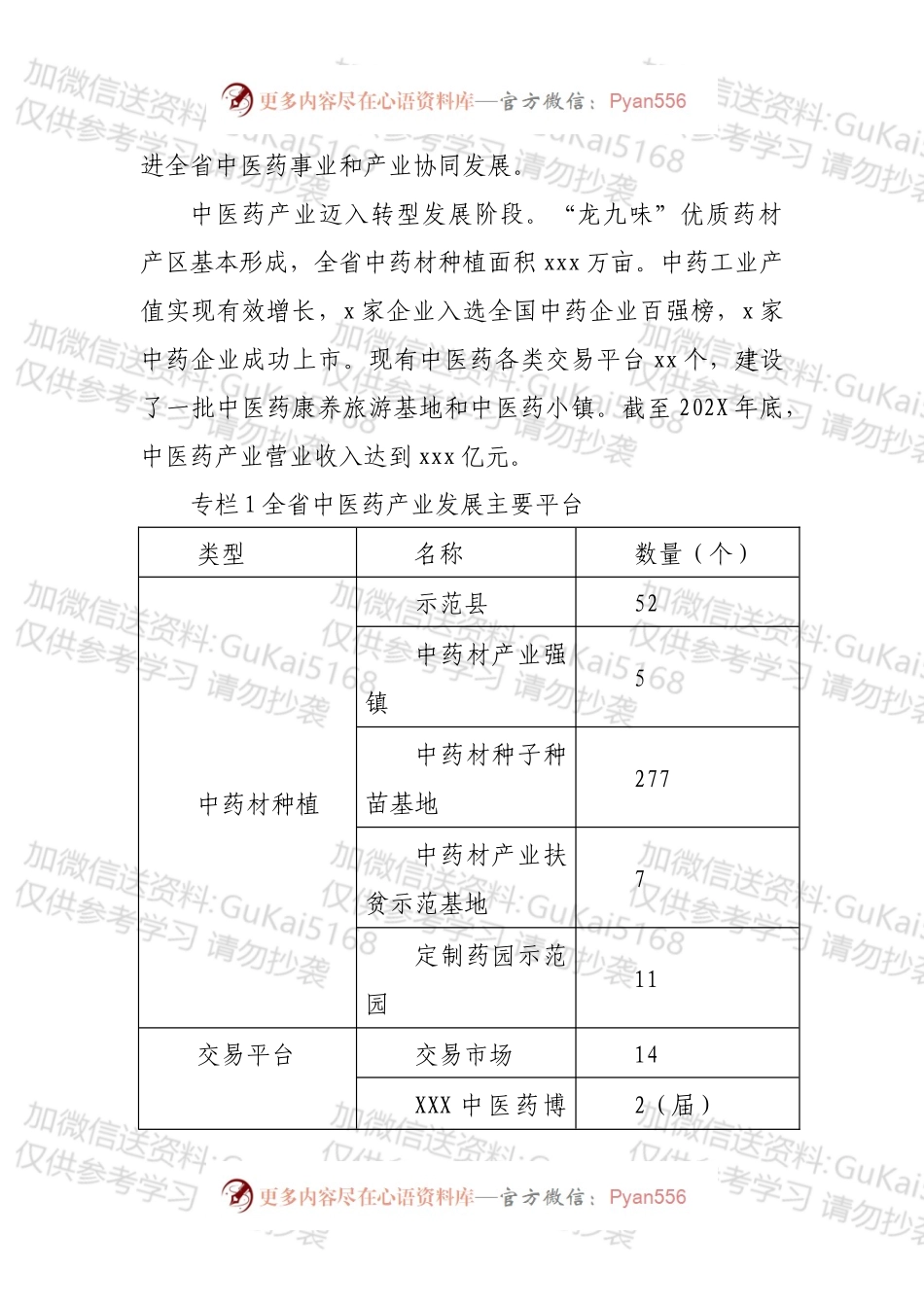 XXX省中医药发展规化.docx_第2页