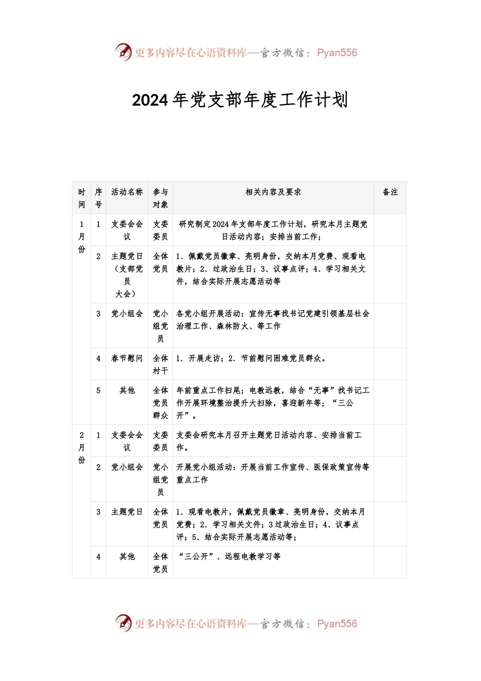 2024年党支部年度工作计划（表格）.docx_第1页