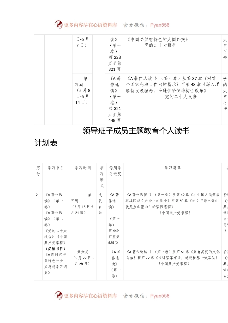 2023的领导班子成员主题教育个人读书计划表.docx_第2页