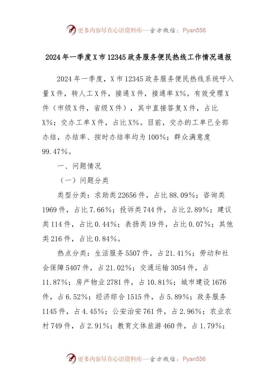 2024年一季度X市12345政务服务便民热线工作情况通报.docx_第1页