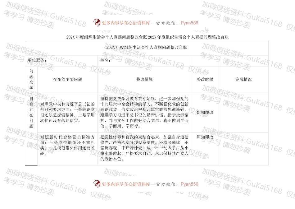 20XX年度组织生活会个人查摆问题整改台账20XX年度组织生活会个人查摆问题整改台账.docx_第1页
