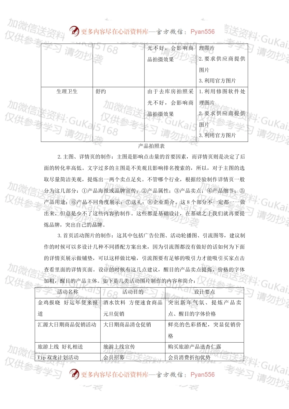 20XX年终工作总结运营编辑.docx_第2页