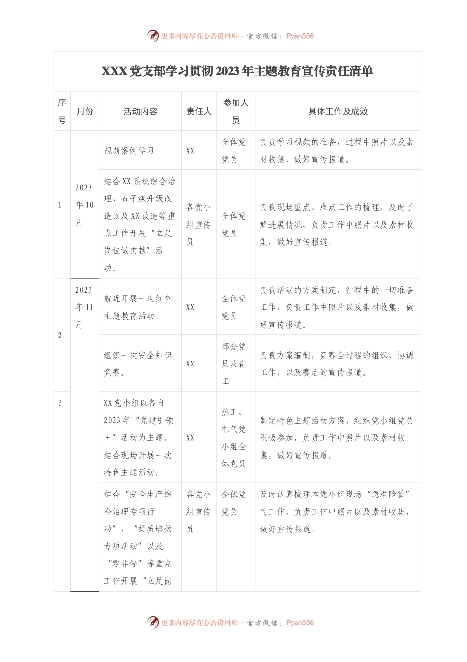 XXX党支部学习贯彻2023年主题教育宣传责任清单.docx_第1页