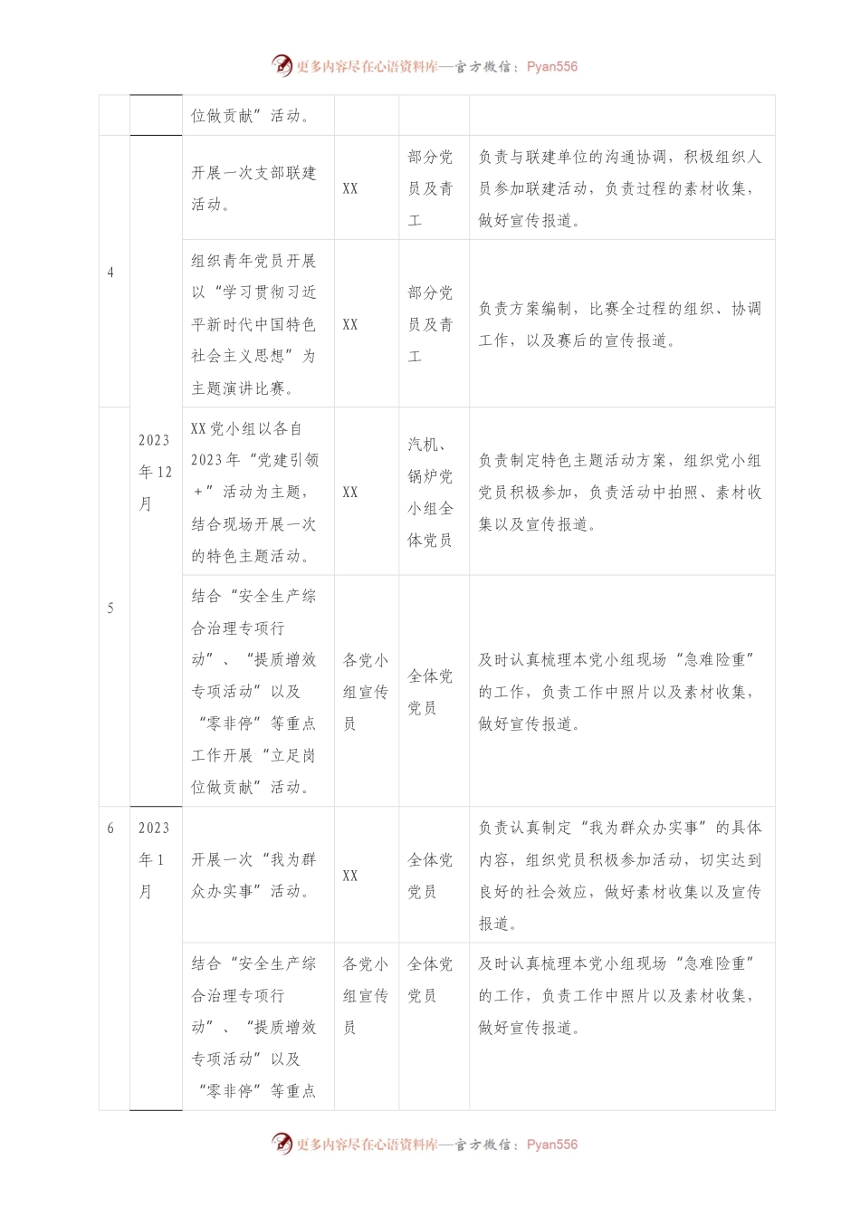 XXX党支部学习贯彻2023年主题教育宣传责任清单.docx_第2页