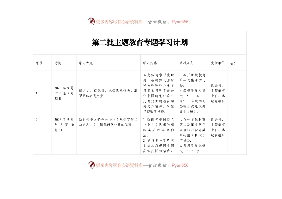 XXX第二批主题教育专题学习计划.docx_第1页