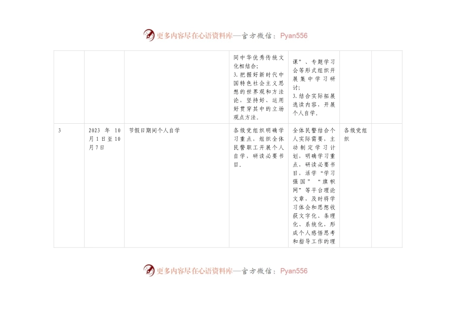 XXX第二批主题教育专题学习计划.docx_第2页
