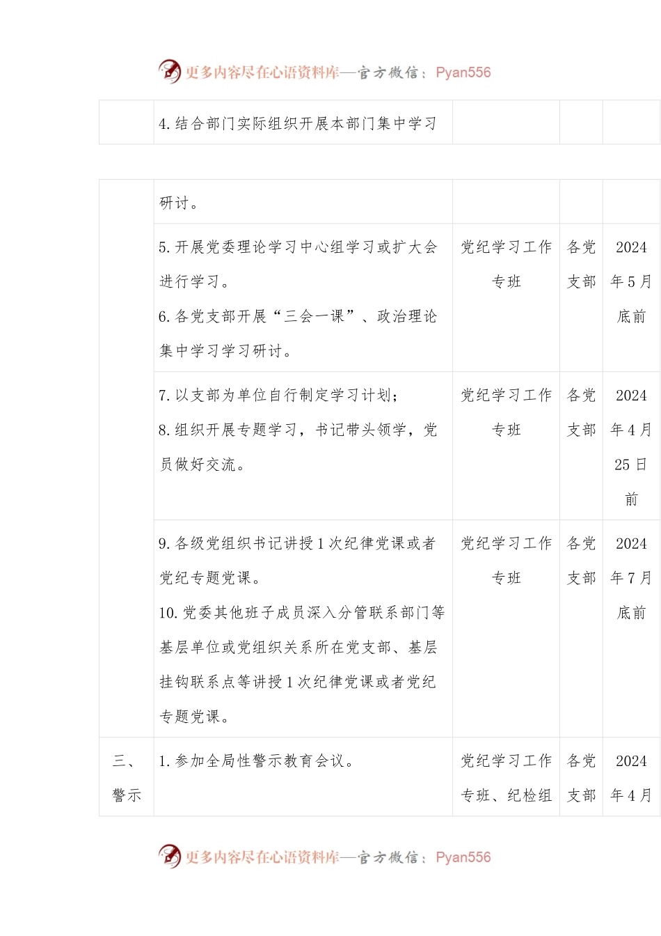 2024年党纪学习教育各党组织任务清单.docx_第2页