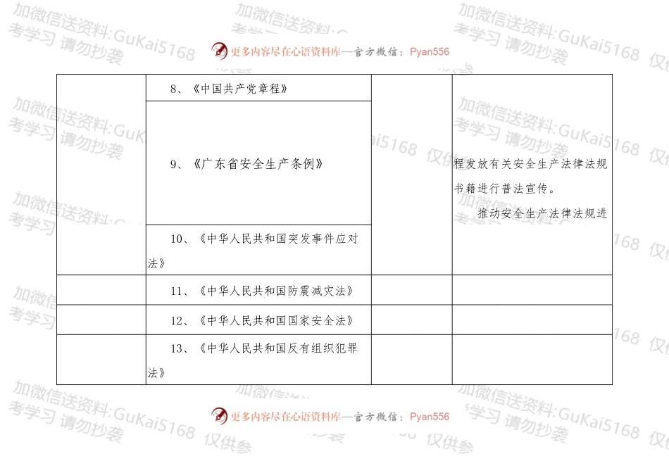 xx县国家机关普法责任清单.docx_第2页