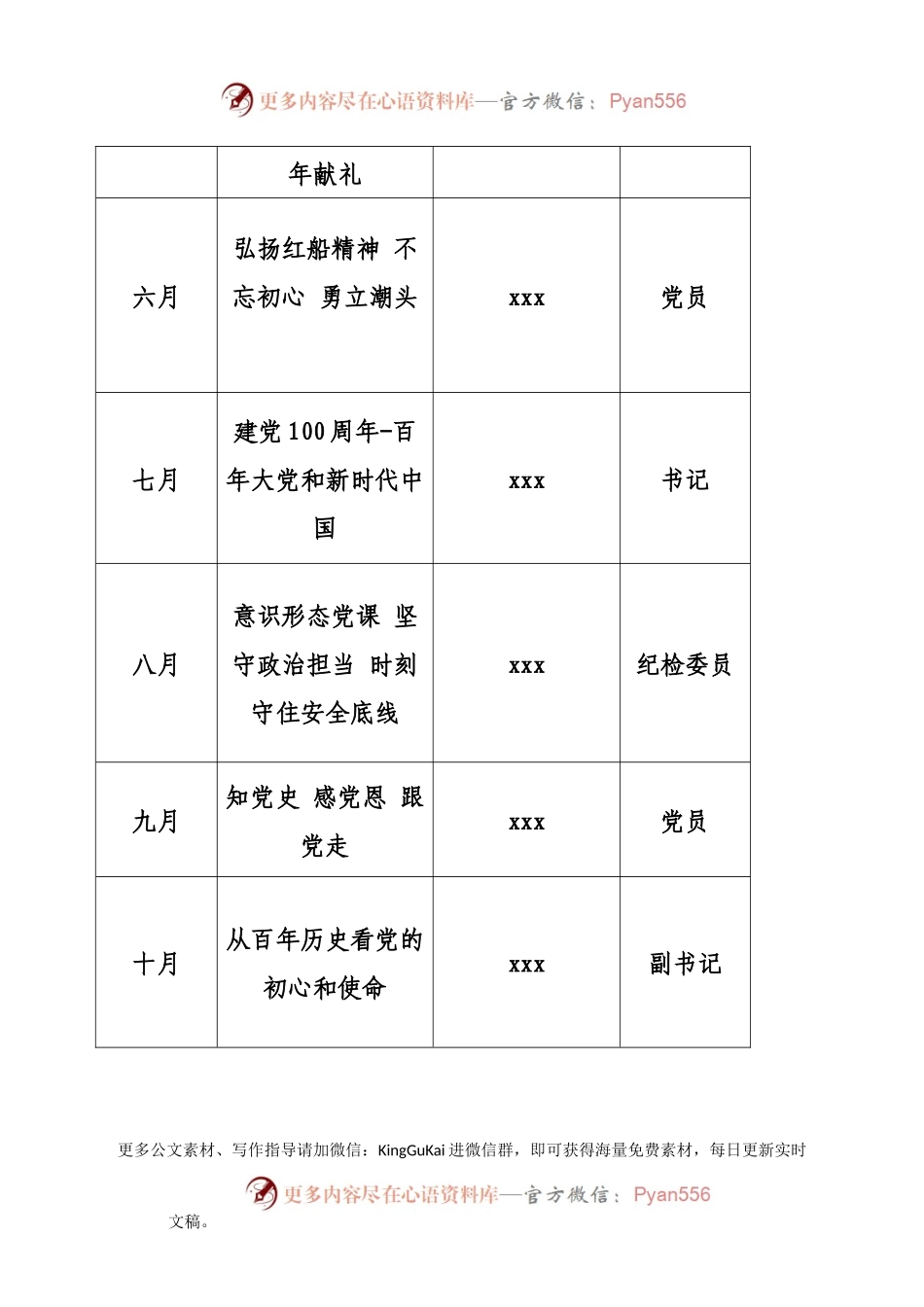 21年党支部党课学习计划表.docx_第2页