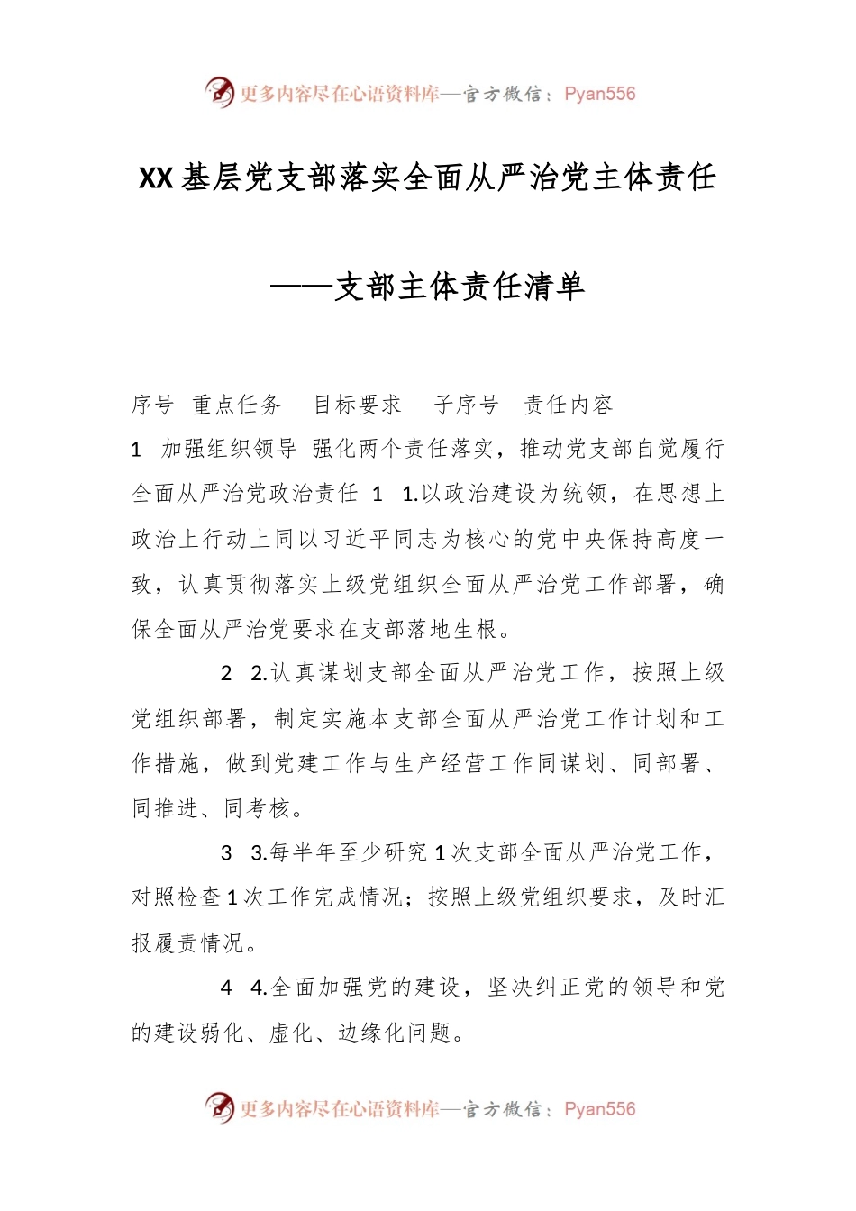 XX基层党支部落实全面从严治党主体责任——支部主体责任清单.docx_第1页