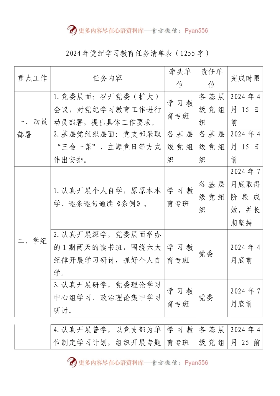 2024年党纪学习教育任务清单表（1255字）.docx_第1页