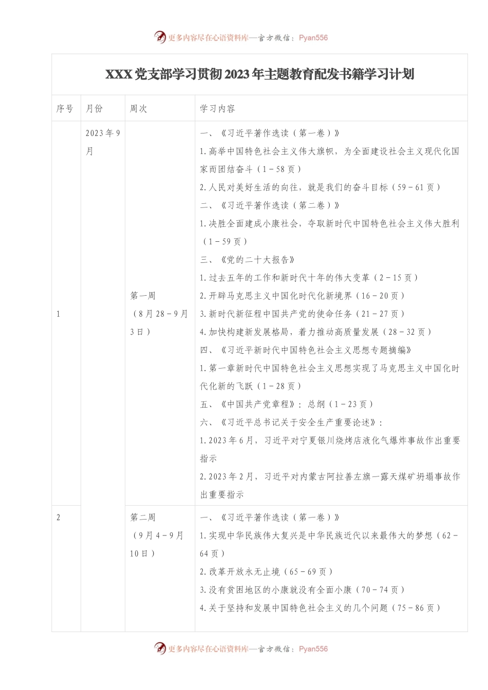 XXX党支部学习贯彻2023年主题教育配发书籍学习计划.docx_第1页