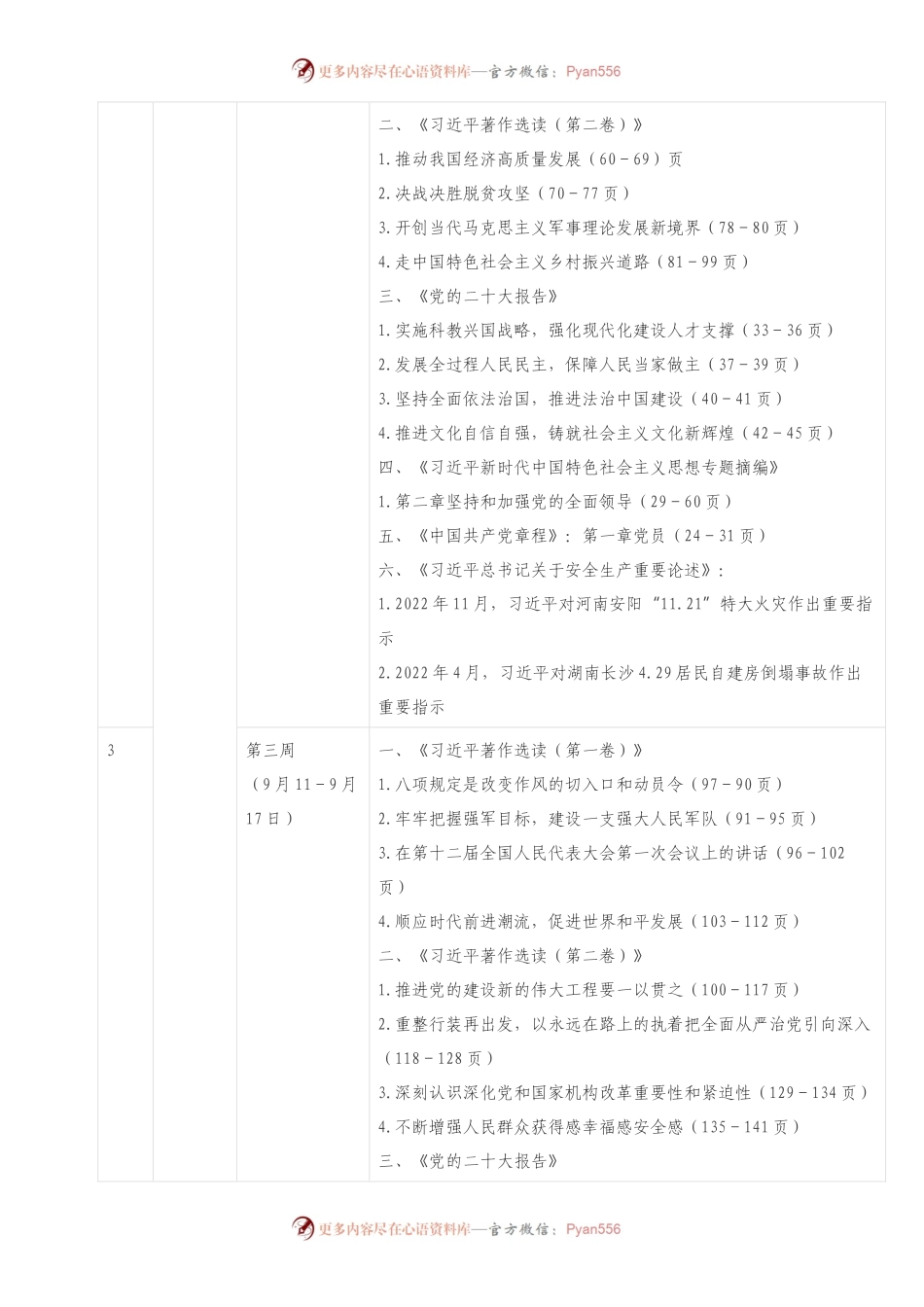 XXX党支部学习贯彻2023年主题教育配发书籍学习计划.docx_第2页