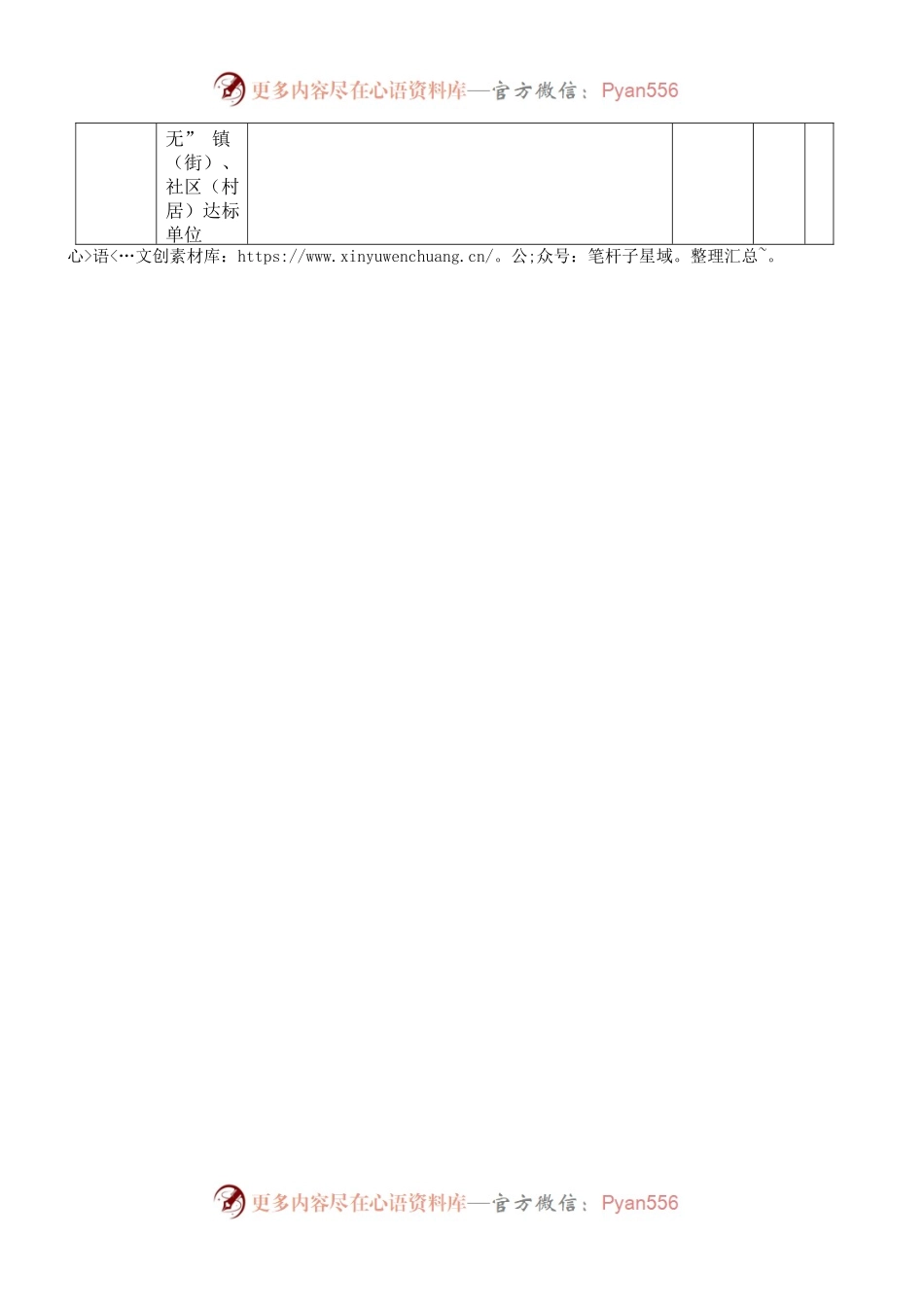 2023年度信访工作责任制考评表.docx_第2页