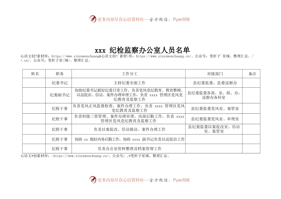 xxx镇纪检监察办公室工作分工.docx_第1页