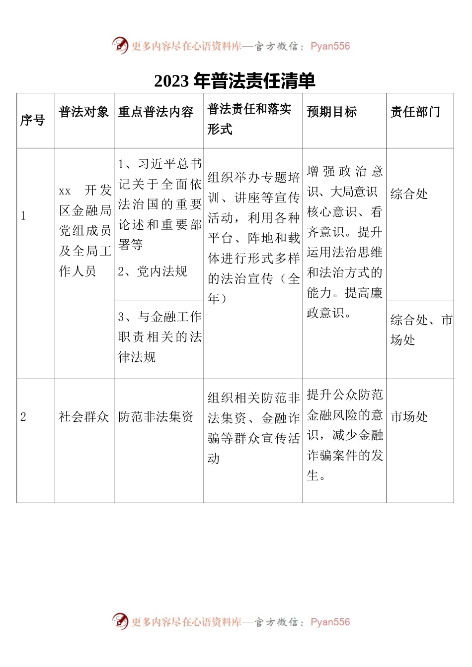 2023年普法责任清单（3篇）.docx_第2页