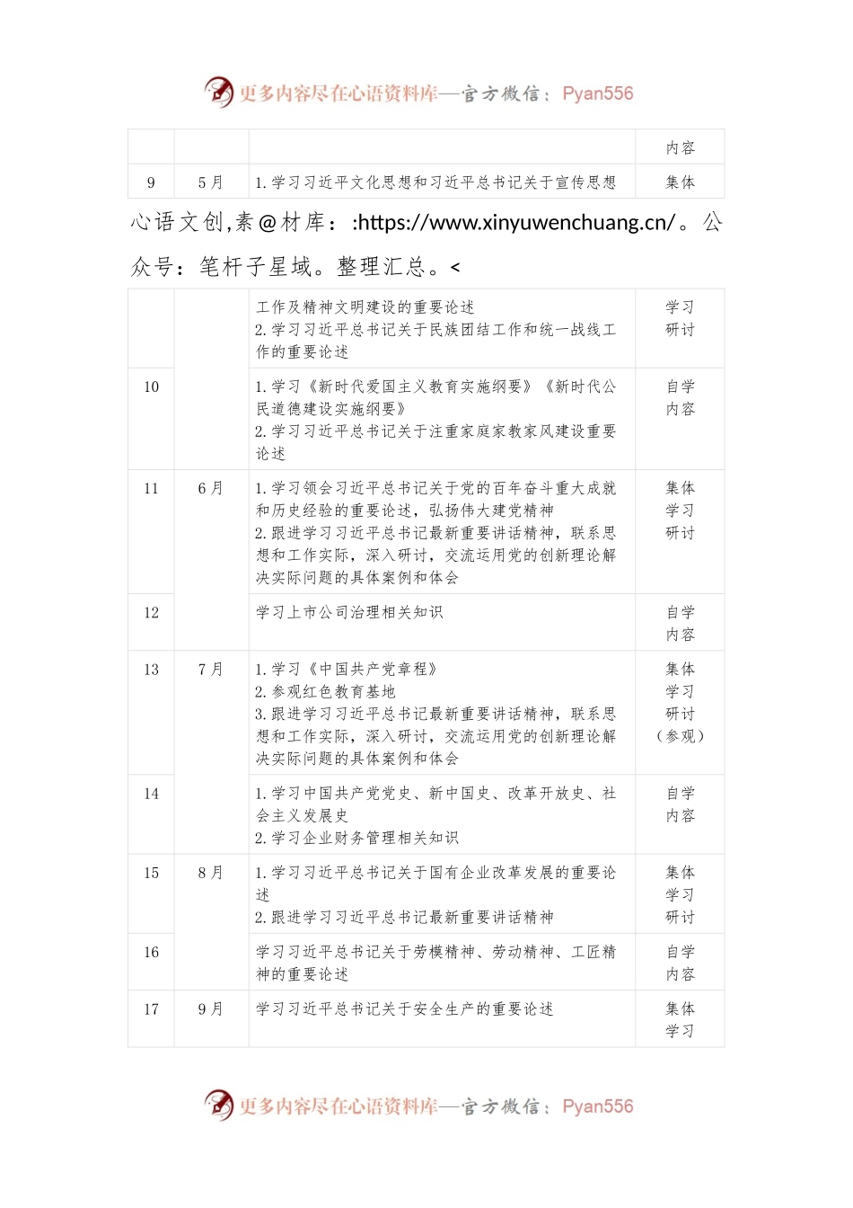 2024年公司党总支理论学习中心组学习计划表.docx_第2页