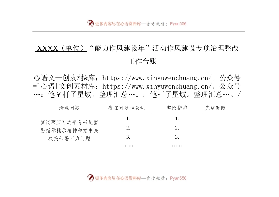 XXXX（单位）“能力作风建设年”活动作风建设专项治理整改工作台账.docx_第1页