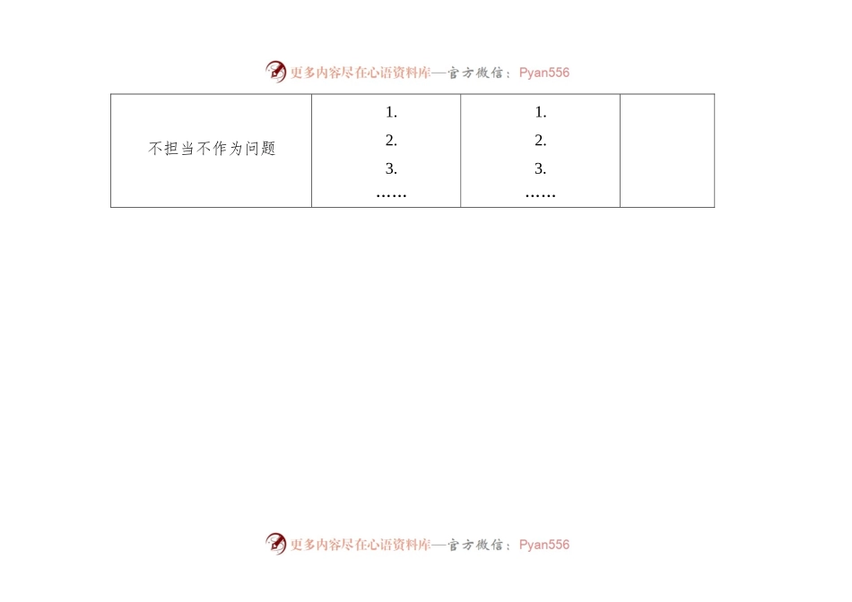 XXXX（单位）“能力作风建设年”活动作风建设专项治理整改工作台账.docx_第2页