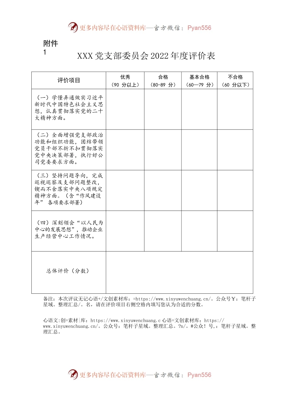 XXX党支部委员会2022年度评价表.docx_第1页