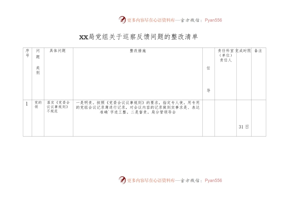 xx-局党组关于巡察反馈问题的整改清单.docx_第1页