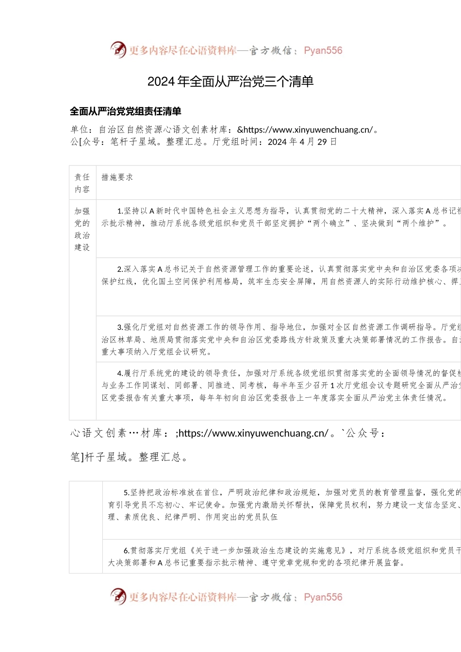 2024年全面从严治党三个清单.docx_第1页
