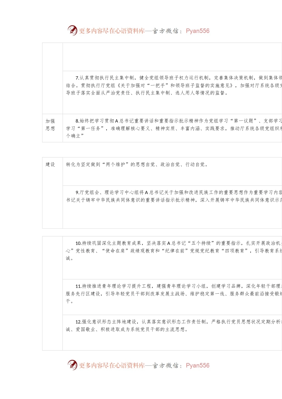 2024年全面从严治党三个清单.docx_第2页