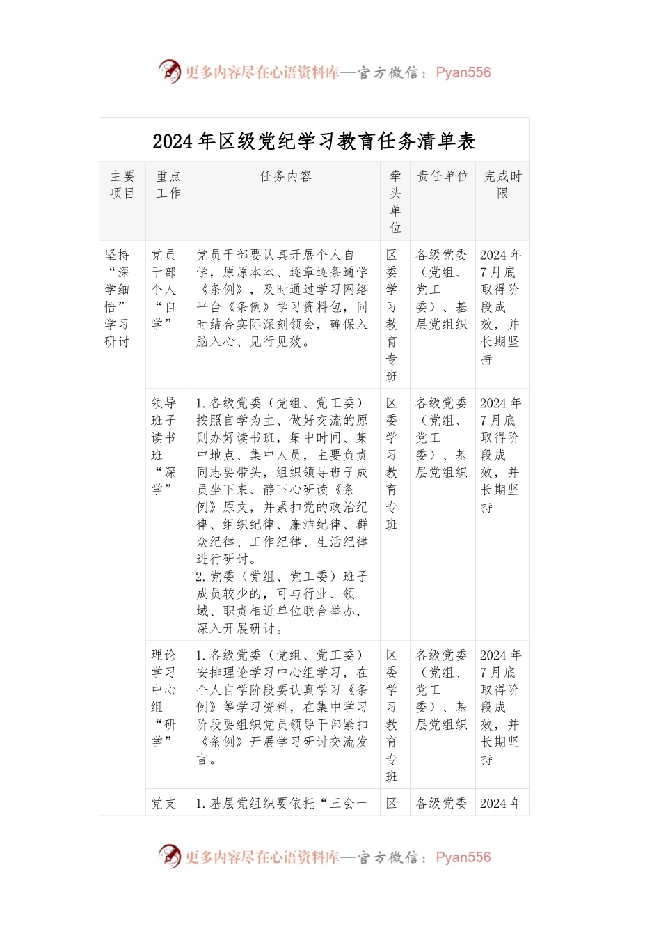 2024年区级党纪学习教育任务清单表.docx_第1页