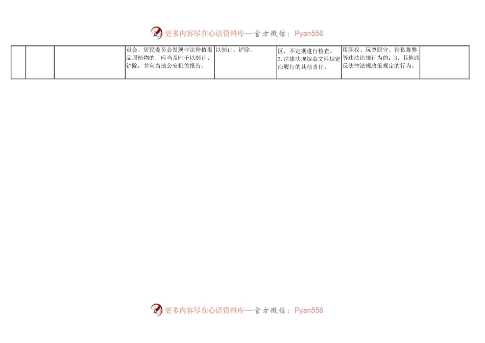 2023年权力清单和责任清单（街道）.docx_第2页