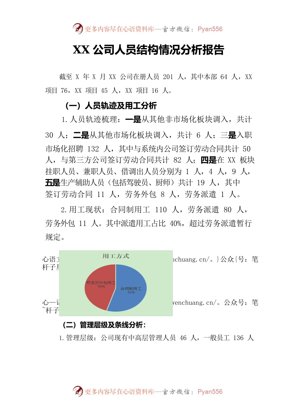 XX公司人员结构分析报告.docx_第1页