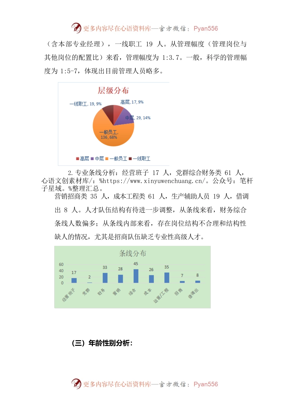 XX公司人员结构分析报告.docx_第2页