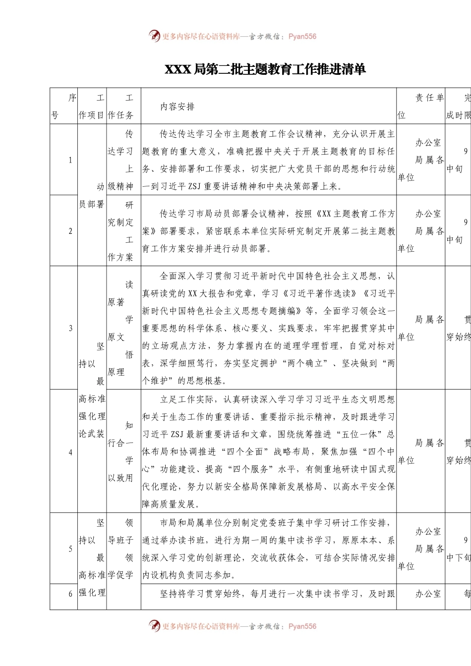 XXX局第二批主题教育工作推进清单.docx_第1页