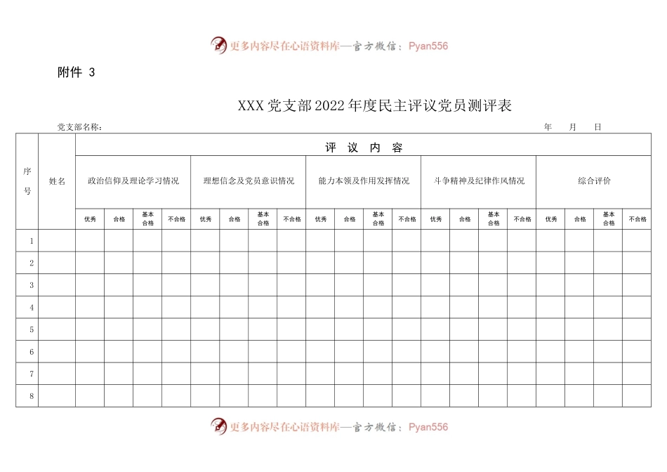 XXX党支部2022年度民主评议党员测评表.docx_第1页