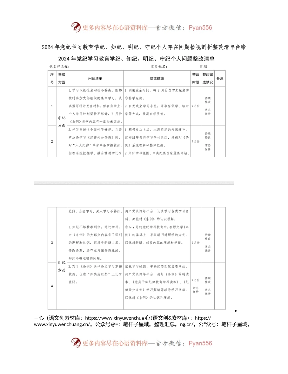 2024年党纪学习教育学纪、知纪、明纪、守纪个人存在问题检视剖析整改清单台账.docx_第1页
