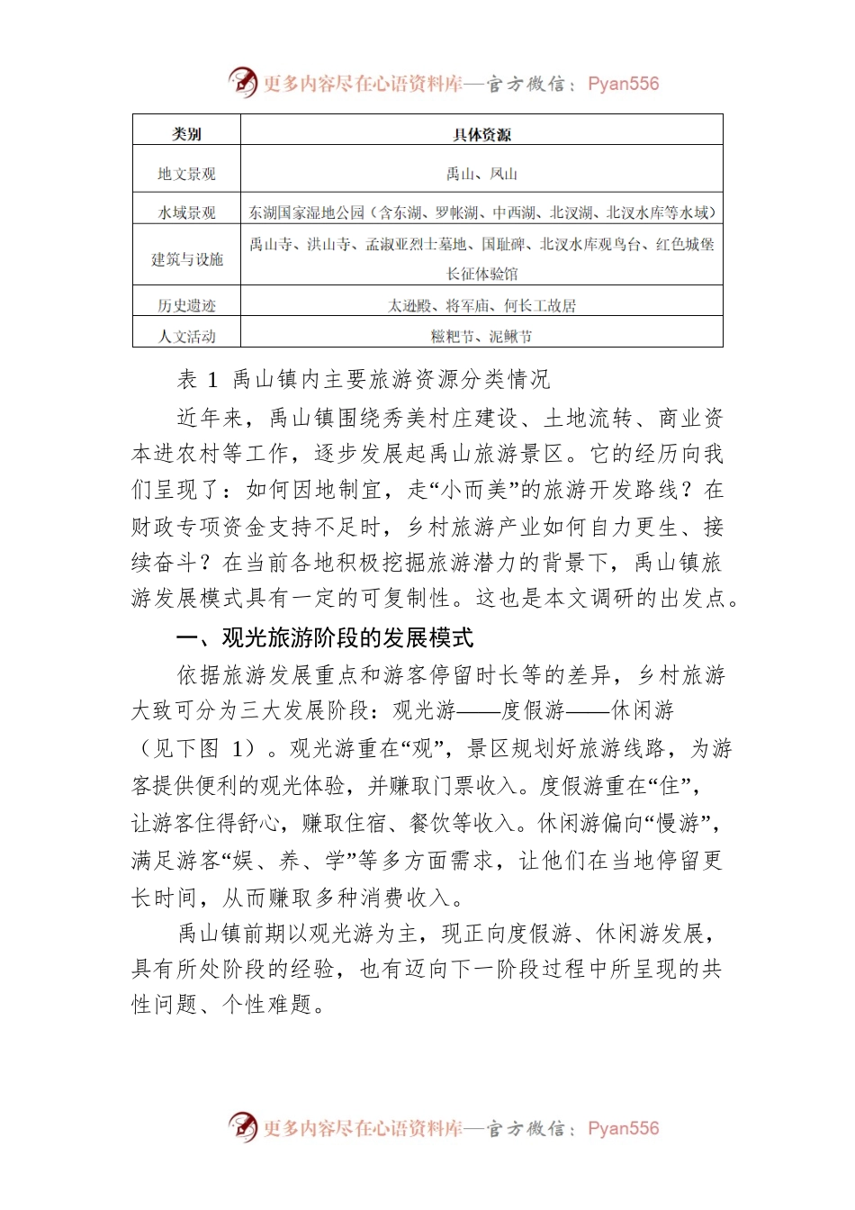 XX市禹山镇从观光游转向休闲游的经验及困境.docx_第2页