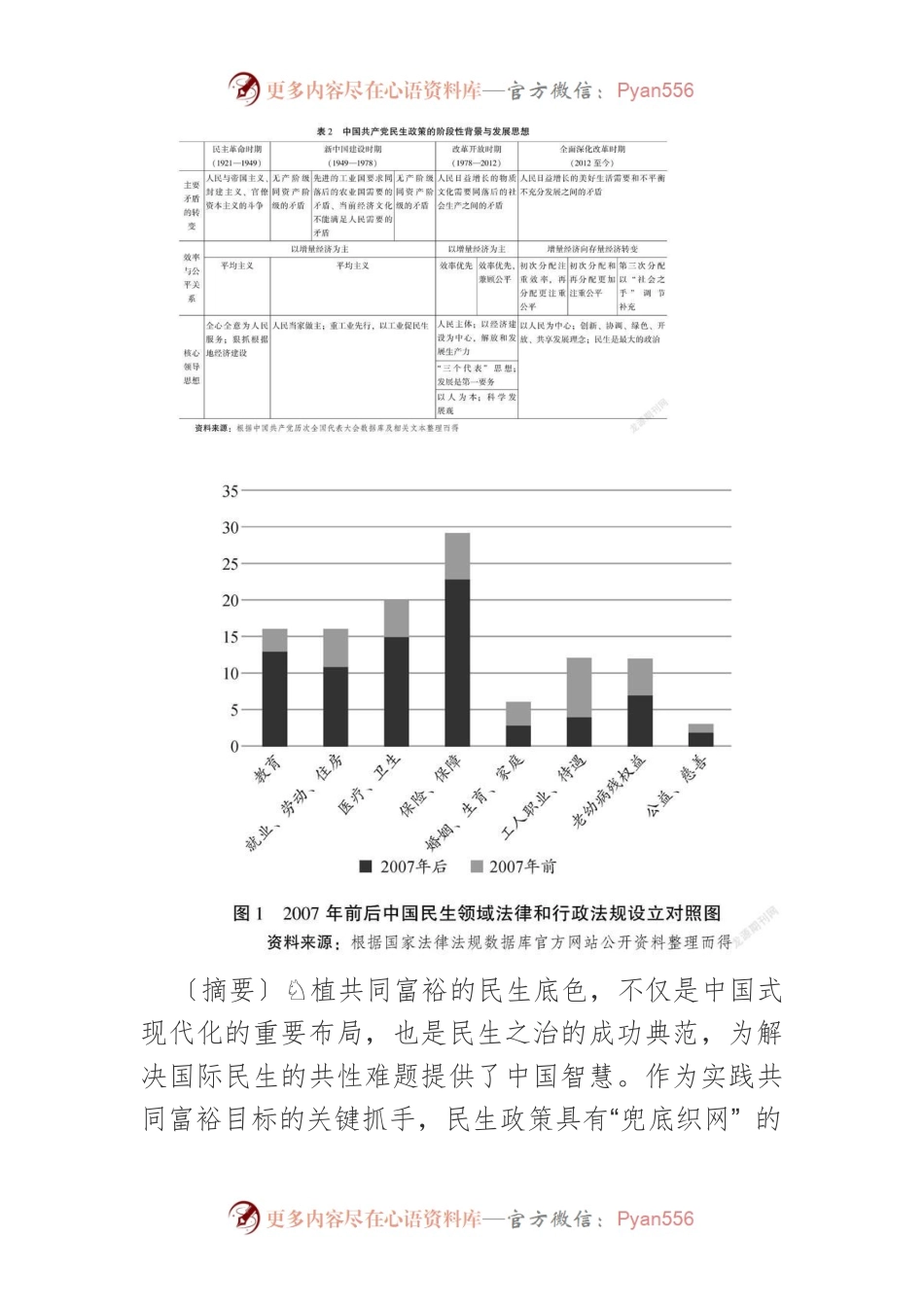 【党课讲稿】中国共产党推进共同富裕实践中民生政策的形成与发展.docx_第2页