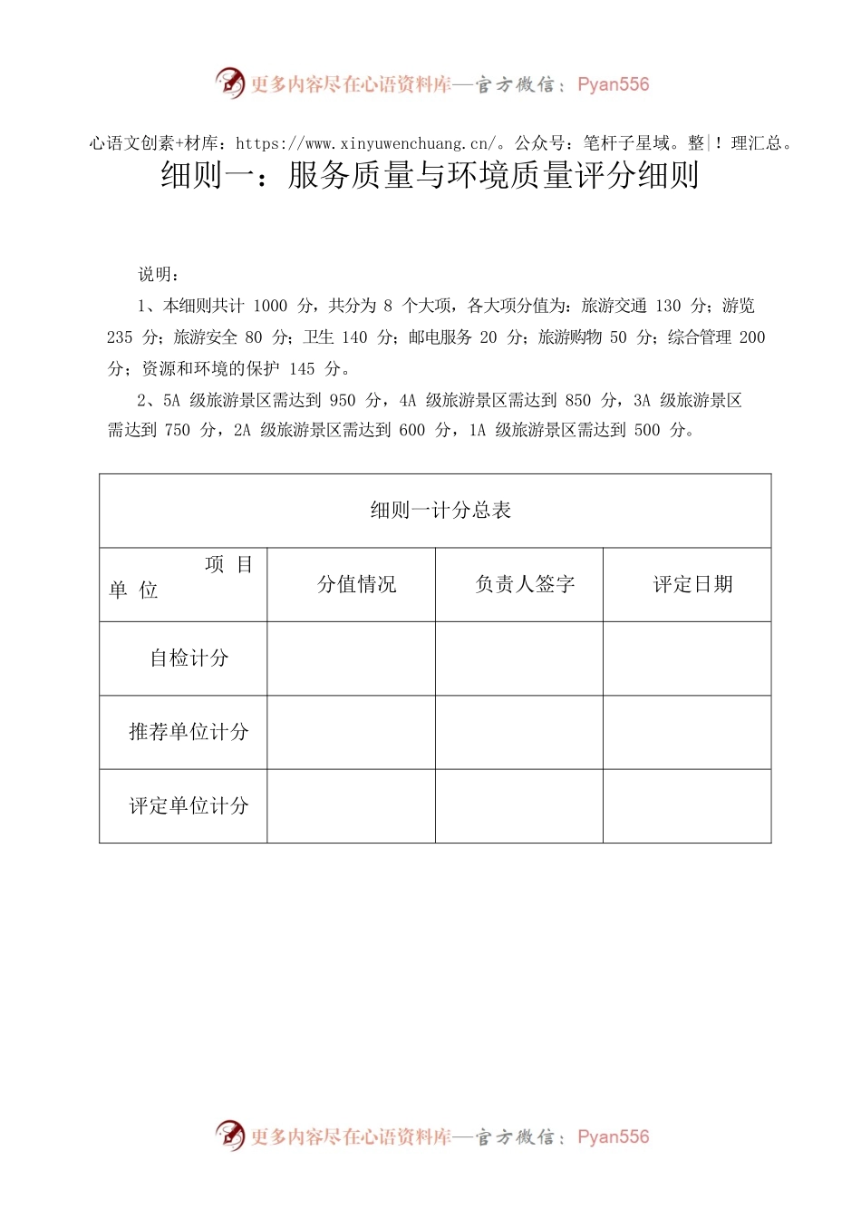 《旅游景区质量等级评定与划分》国家标准评定细则.docx_第2页