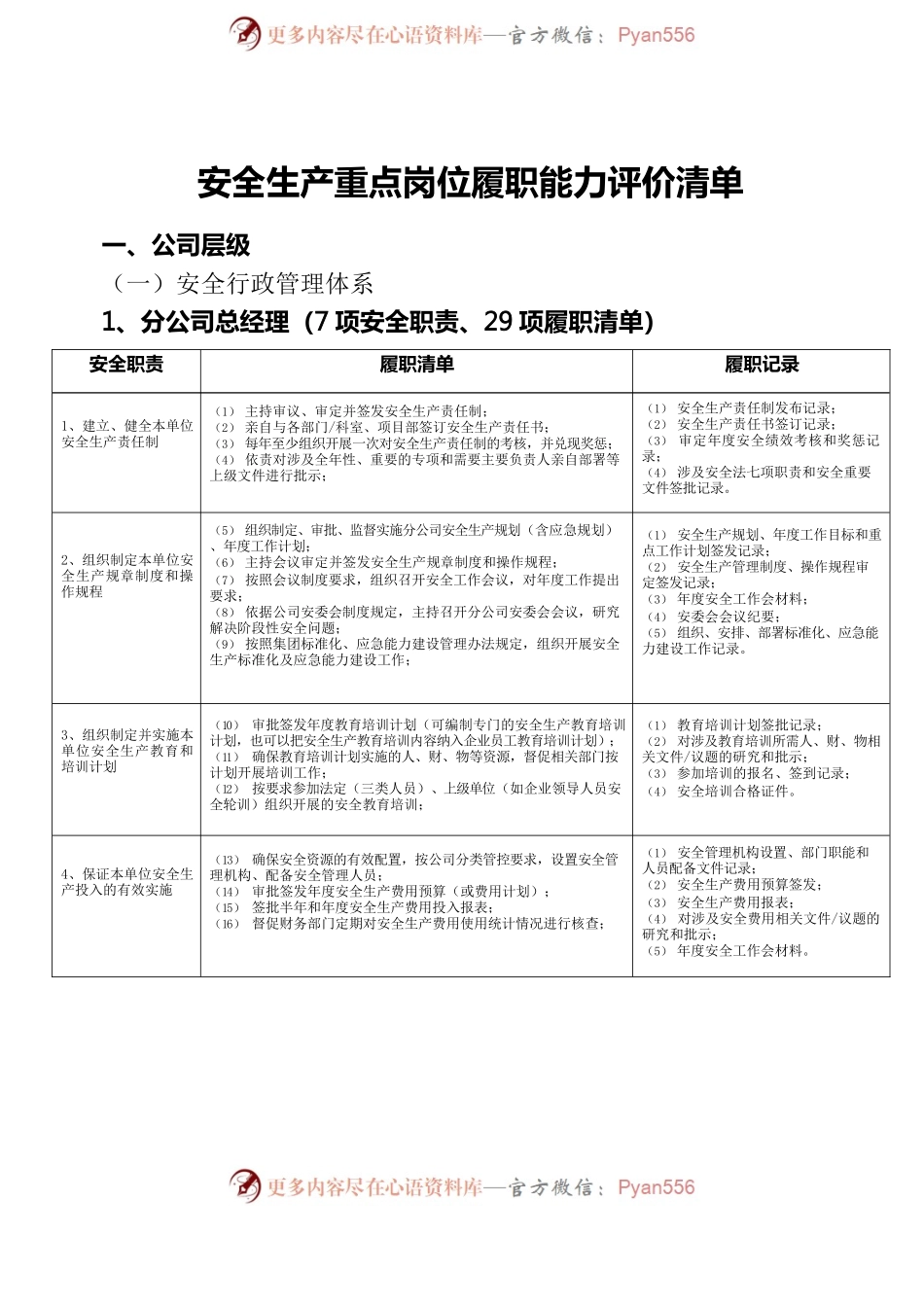 【报告清单】XX企业安全生产履职能力评价清单（14页）.docx_第2页