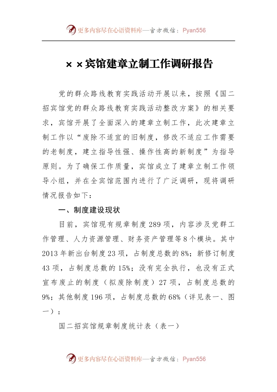 ××宾馆建章立制工作调研报告.docx_第1页