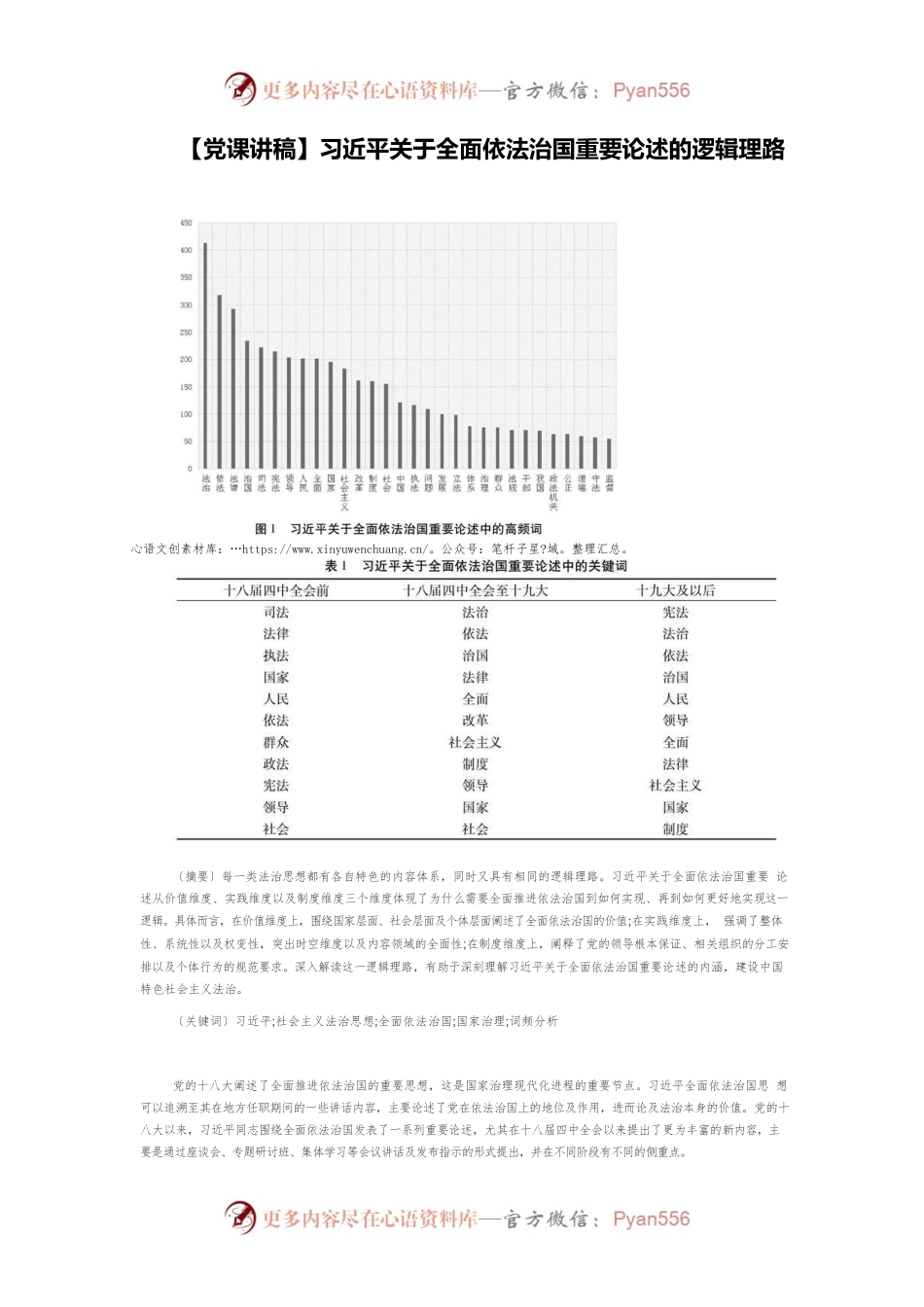 【党课讲稿】习近平关于全面依法治国重要论述的逻辑理路.docx_第1页