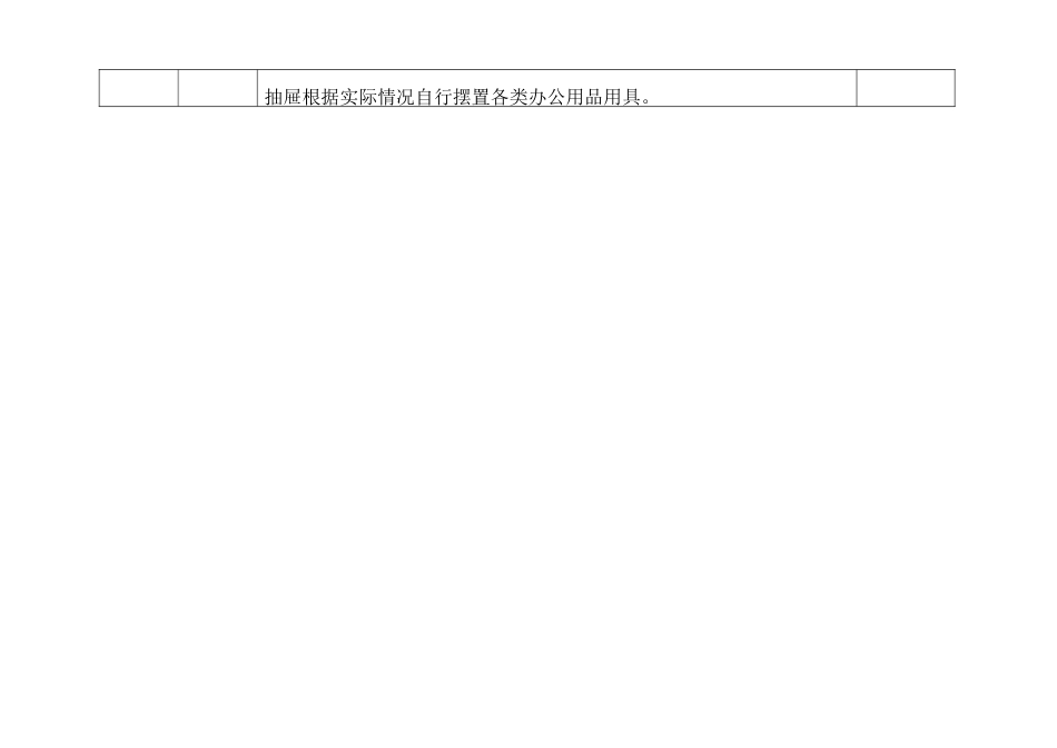 “6S”管理活动考核标准.docx_第2页