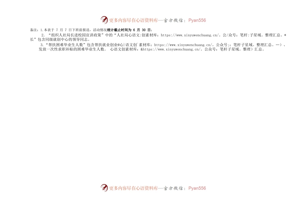 “公共就业服务进校园”活动情况汇总表.docx_第2页