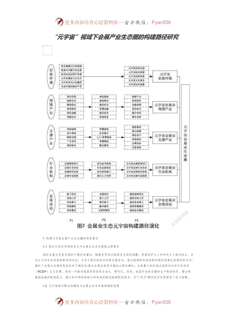“元宇宙”视域下会展产业生态圈的构建路径研究.docx_第1页