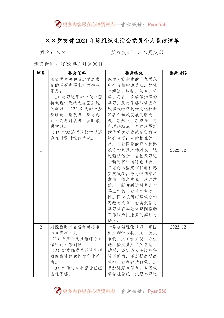 ××党支部2021年度组织生活会党员个人整改清单.docx_第1页
