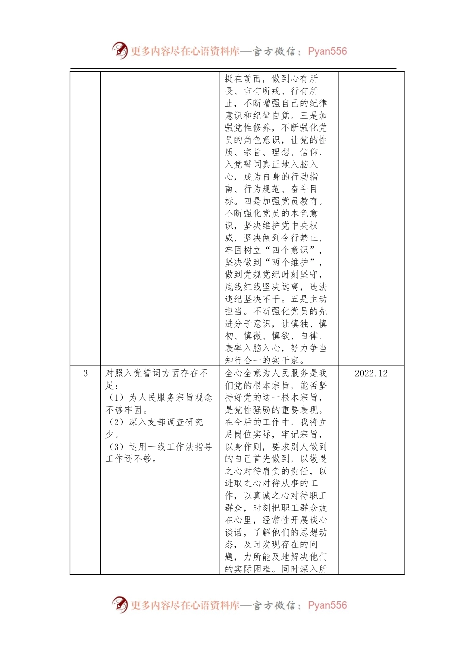 ××党支部2021年度组织生活会党员个人整改清单.docx_第2页