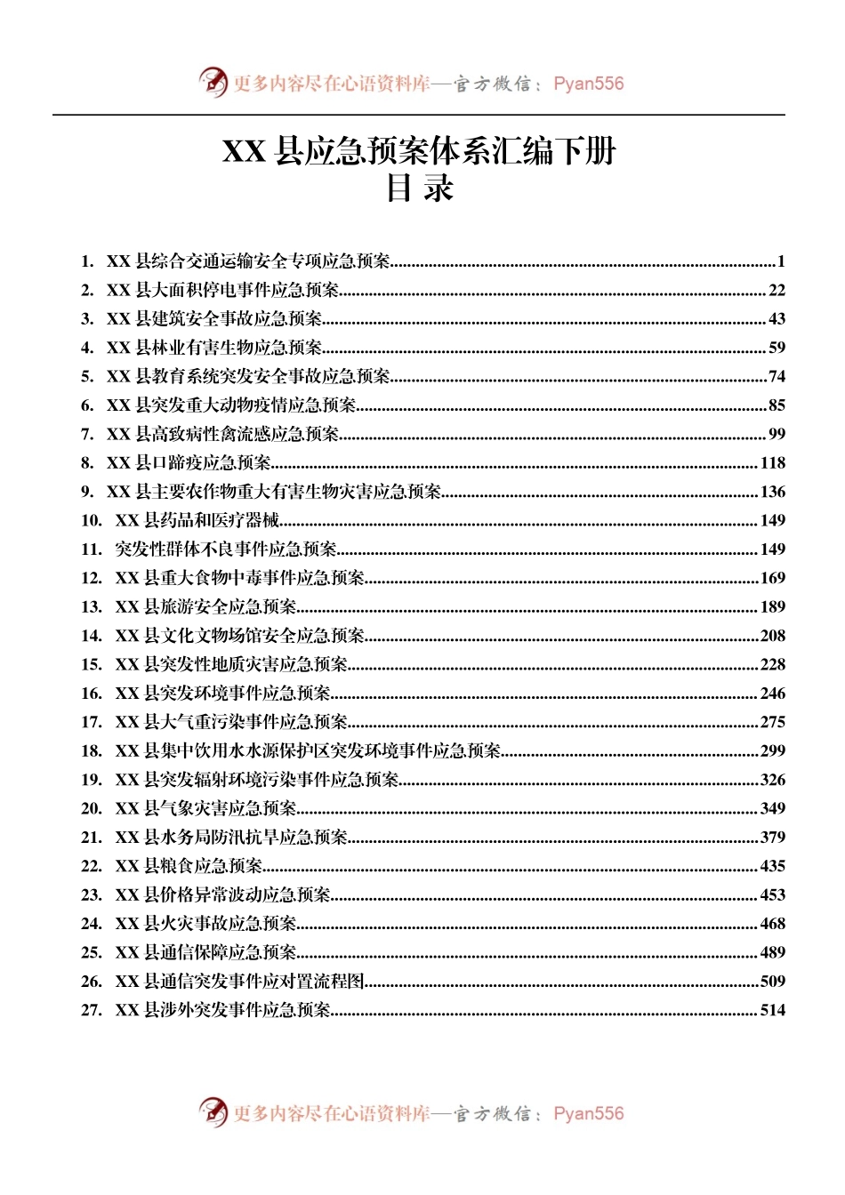 X县应急预案体系汇编 (下册).docx_第1页