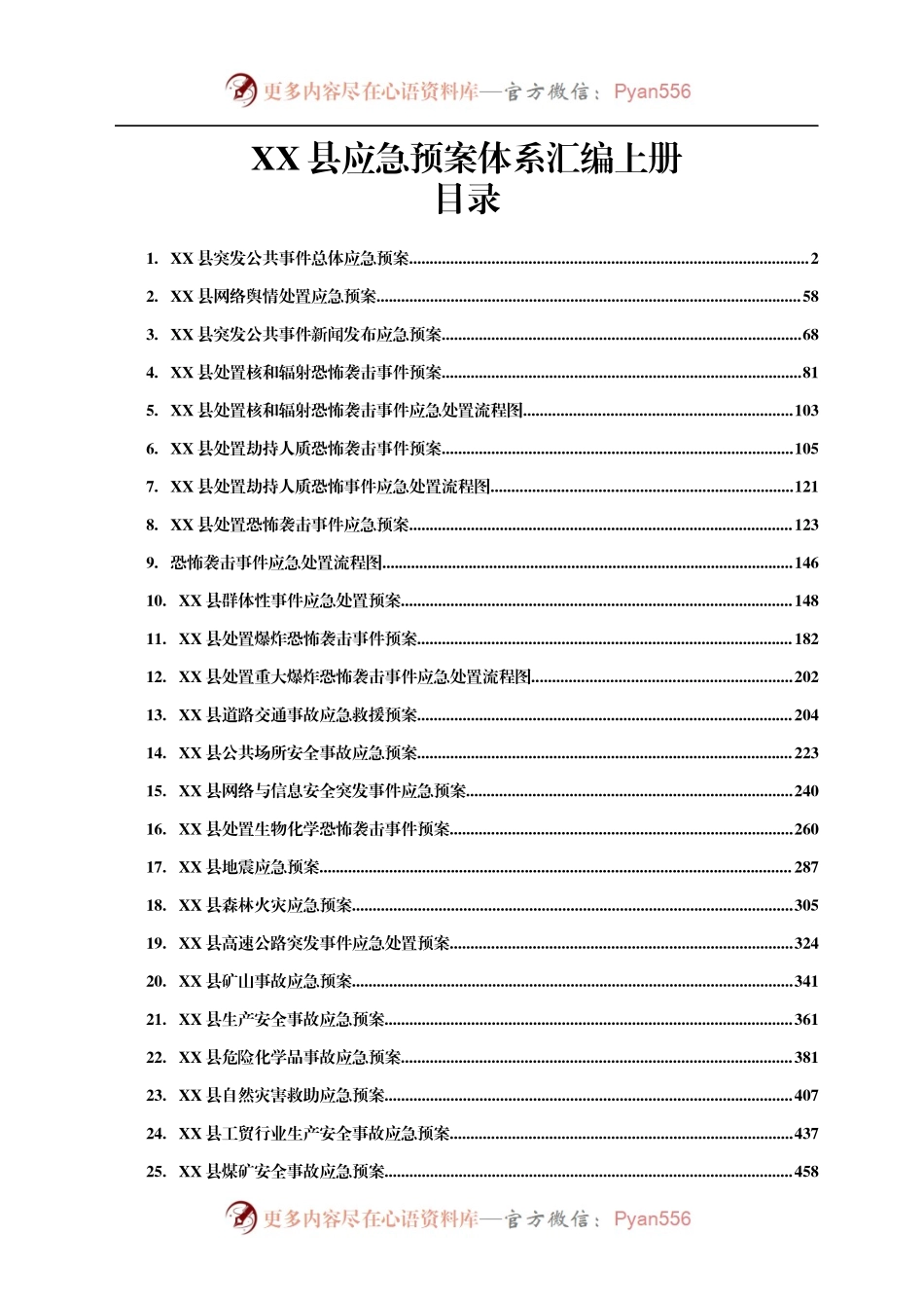 X县应急预案体系汇编（上册）.docx_第1页