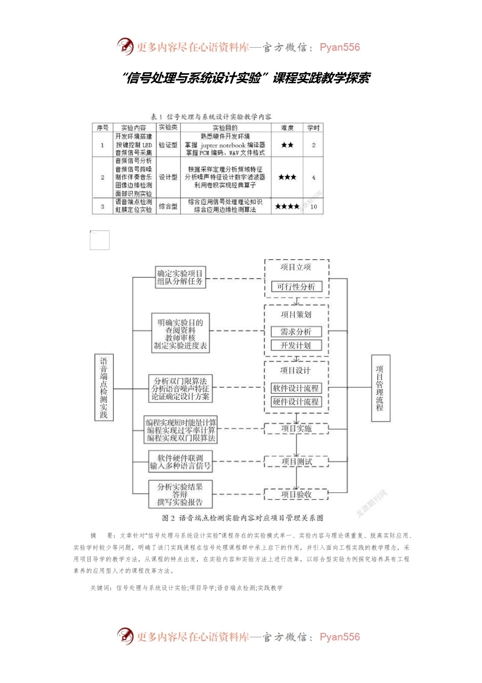 “信号处理与系统设计实验”课程实践教学探索.docx_第1页