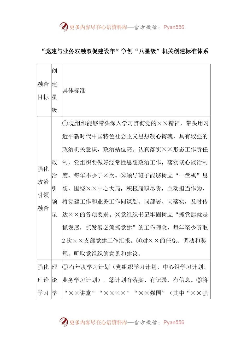 “党建与业务双融双促建设年”争创“八星级”机关创建标准体系.docx_第1页